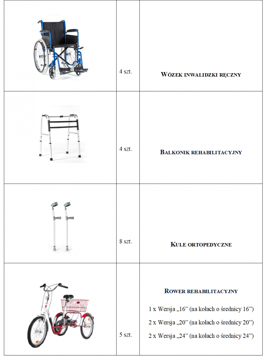 Rysunek przedstawia sprzęt do wypożyczenia: wózek inwalidzki sztuk cztery, balkonik rehabilitacyjny sztuk cztery, kule ortopedyczne sztuk osiem, rower rehabilitacyjny: sztuka jedna - wersja na kołach o średnicy szesnaście cali,  sztuk dwie - wersja na kołach o średnicy dwadzieścia cali, sztuk dwie - wersja na kołach o średnicy dwadzieścia cztery cale